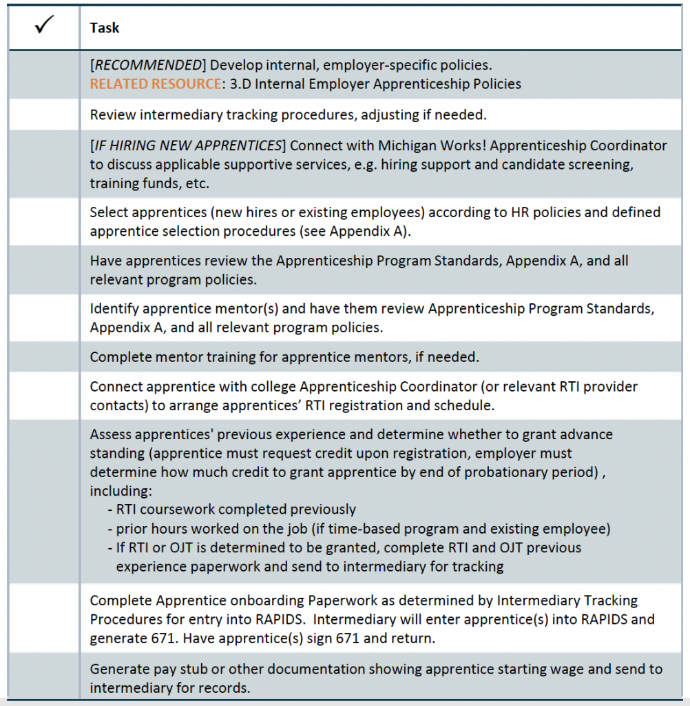 employer-program-intermediary--1002x1024