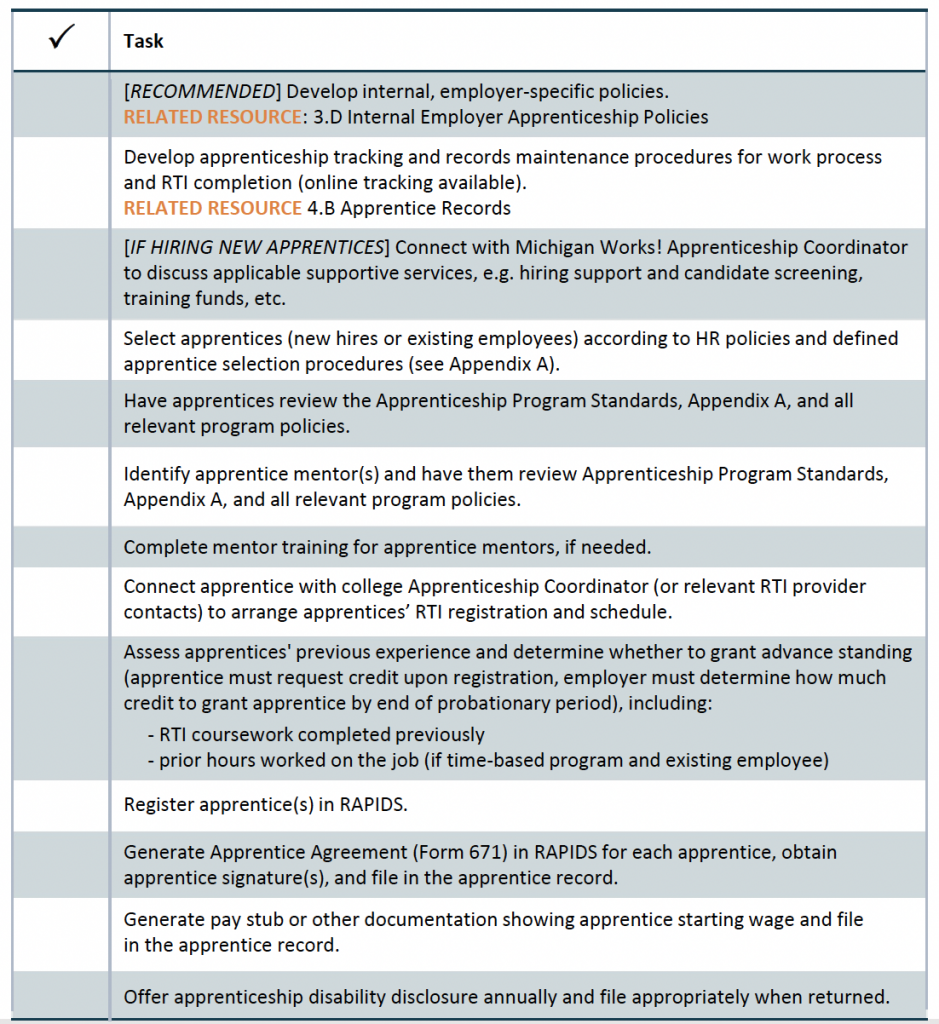 employer-sponsor-check-list-939x1024